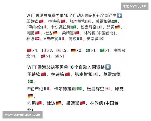 WTT香港总决赛12月10日开拍，国乒全明星阵容出战